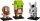 Die Figuren Shrek, Donkey und Gingy